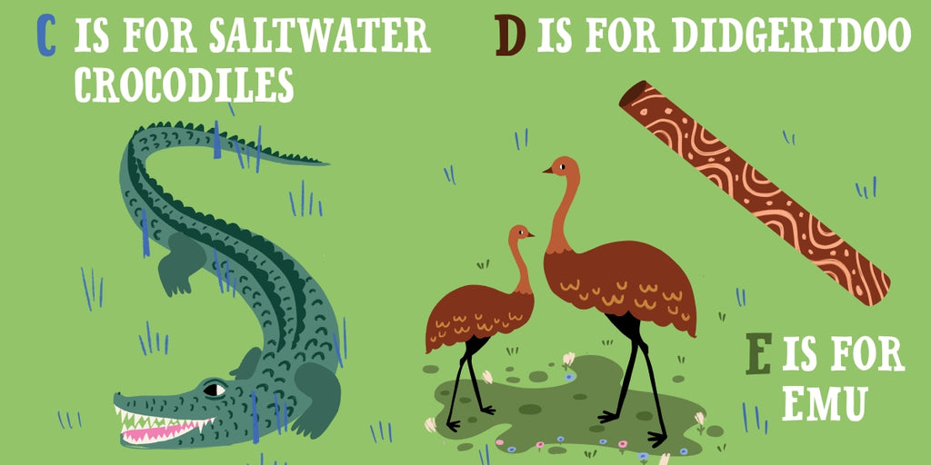 Educational illustration of a crocodile, emus, and a didgeridoo with text on a green background.