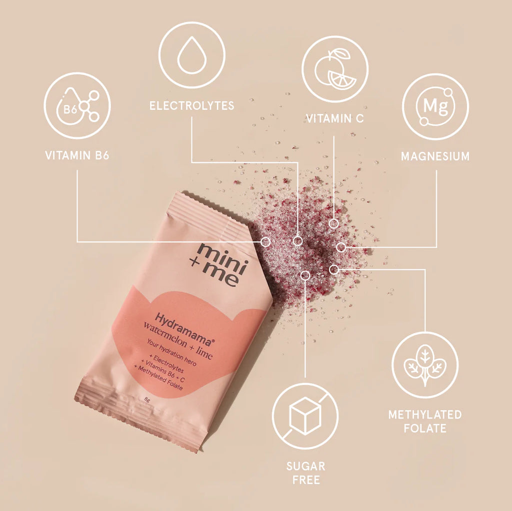 Mini + Me Hydramama Watermelon & Lime sachet with powder spilled beside it, surrounded by labeled icons highlighting key ingredients: Vitamin B6, Electrolytes, Vitamin C, Magnesium, Methylated Folate, and Sugar-Free.