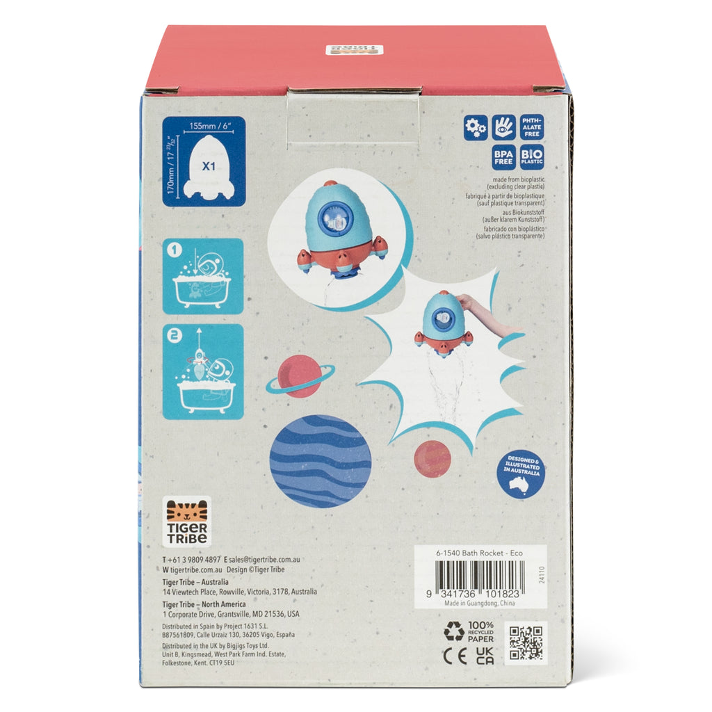 Back of packaging with step-by-step visuals explaining how to dunk the rocket, fill with water, and watch it pour out with spinning jet action.